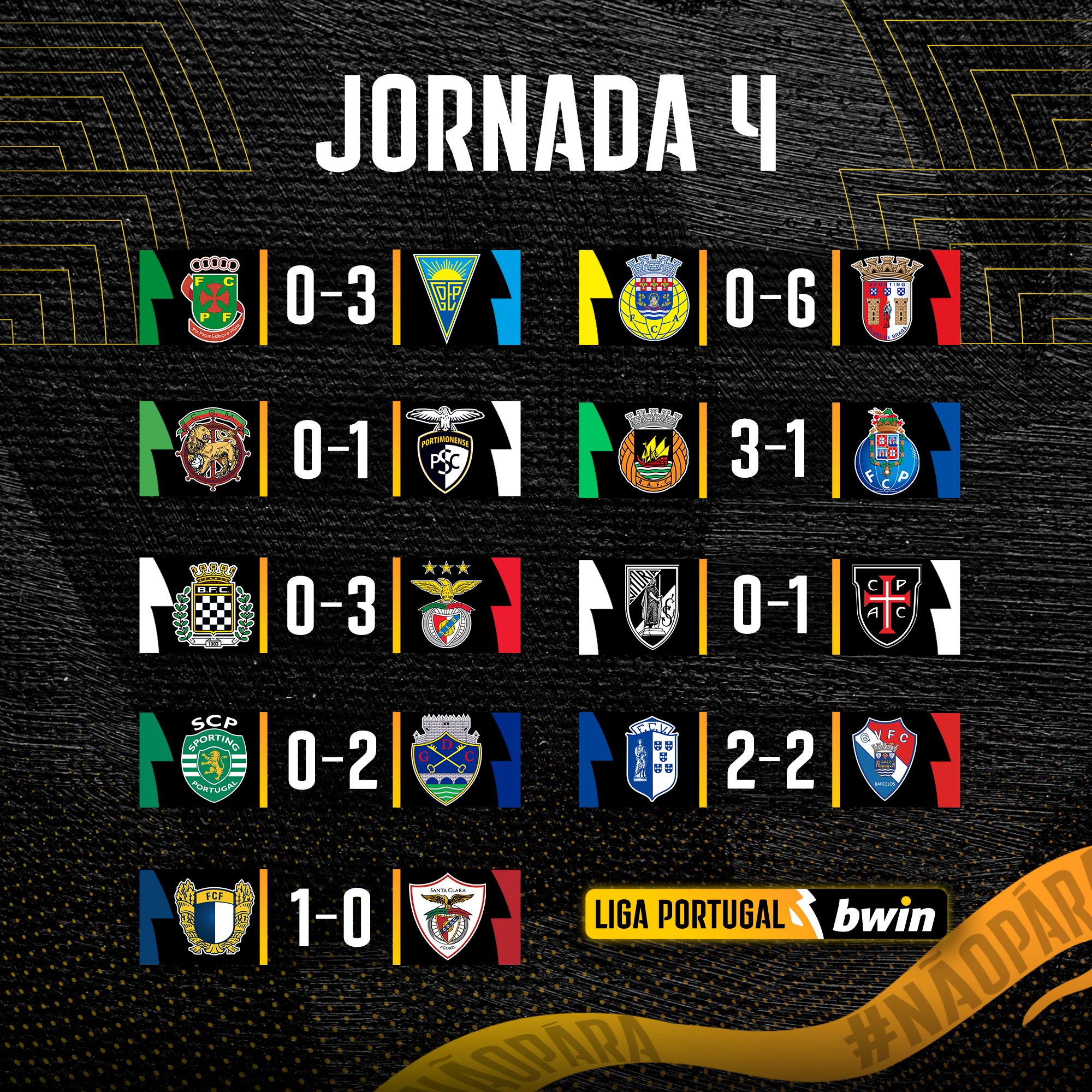 上海久事赛前调整名单，志在葡超名次提升，震撼外界，球队文化再被提及 -lpl比赛竞猜