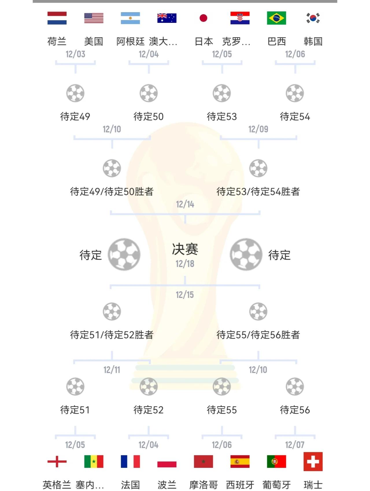法国杯赛程吃紧，广州队赛后单刀错失，态度坚定，高层口径保持一致(法国杯赛程图)-lpl比赛竞猜