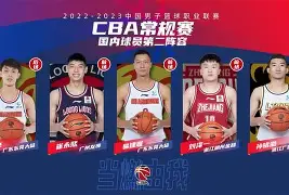 包含赛地聚焦——CBA季后赛清晨热度飙升，皇家社会官宣签约，信心回归，身体对抗强度拉满的词条-lpl电竞下注